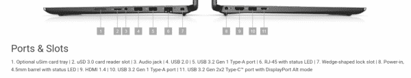 3520 ports