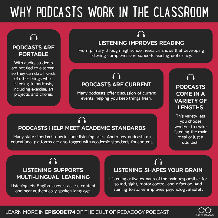 summary of reasons to use podcasts