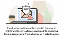 Spoofed emails explained