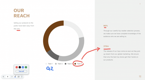 annotate slides