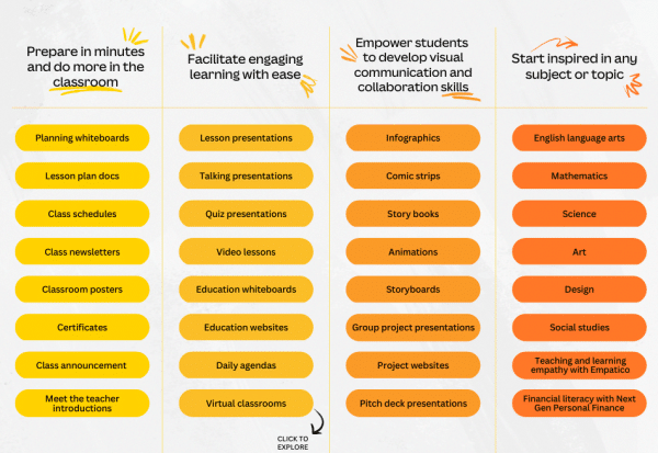 Canva 1 pager