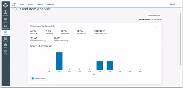 quiz analysis interface