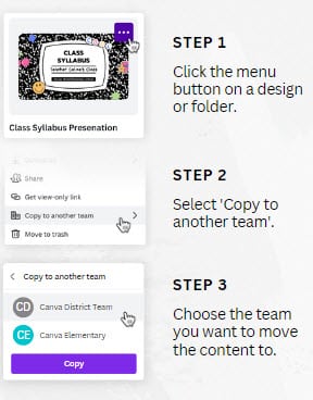 steps to copy to another team