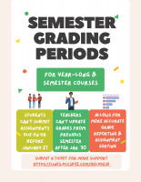 visual organizer of the grading periods transition