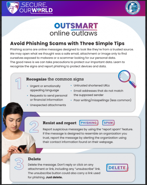 tips to avoid phishing