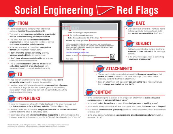 Social Engineering Flags